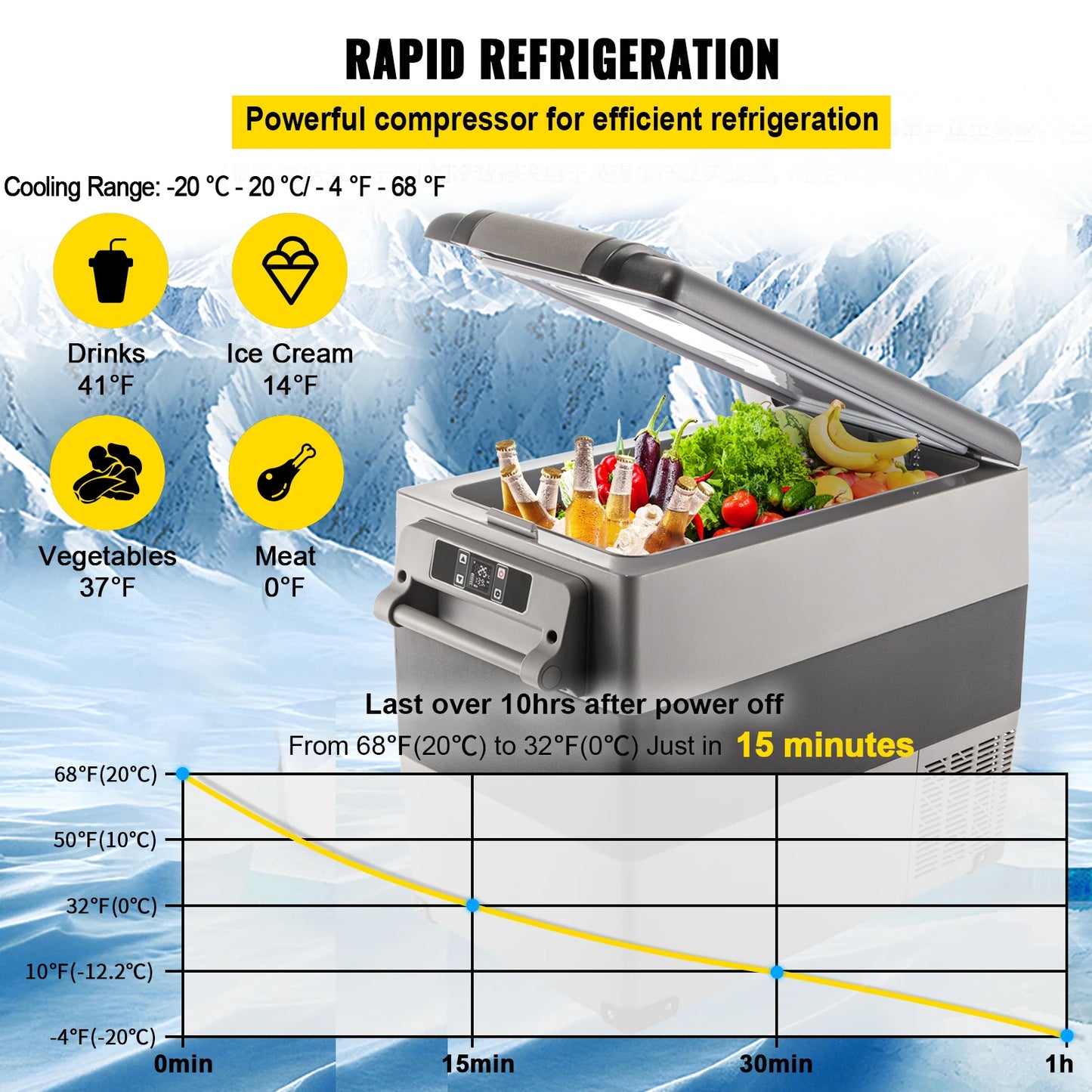 Car Refrigerator Mini Fridge Freezer