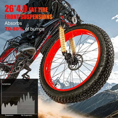 Fat Tire High Speed Mountain Bicycle