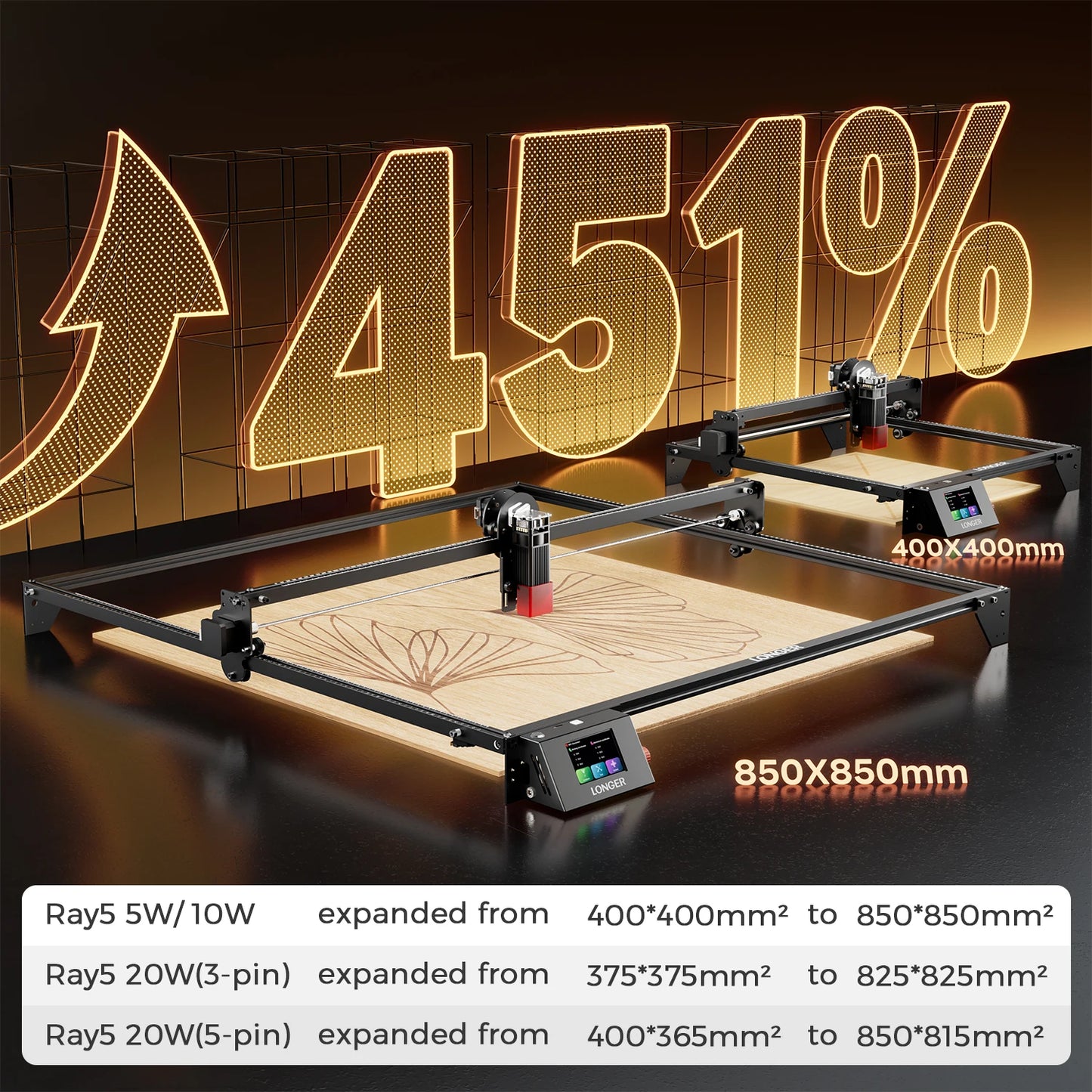 Laser Engraver X Y Axis Extension Kit for Longer RAY5