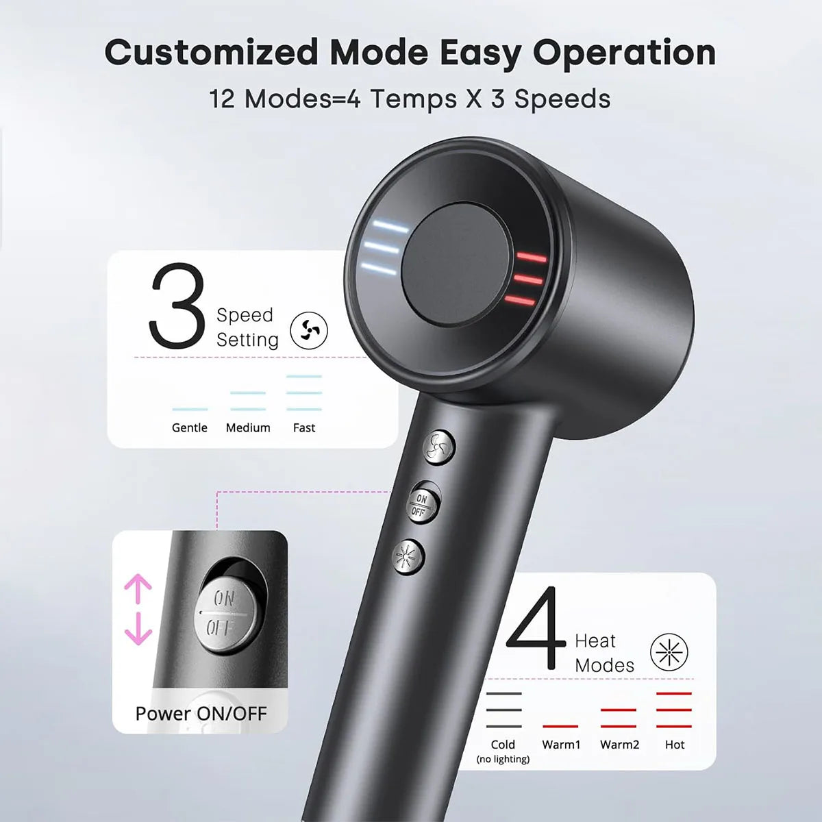 Electric High Speed Low noise Salon HairDryer