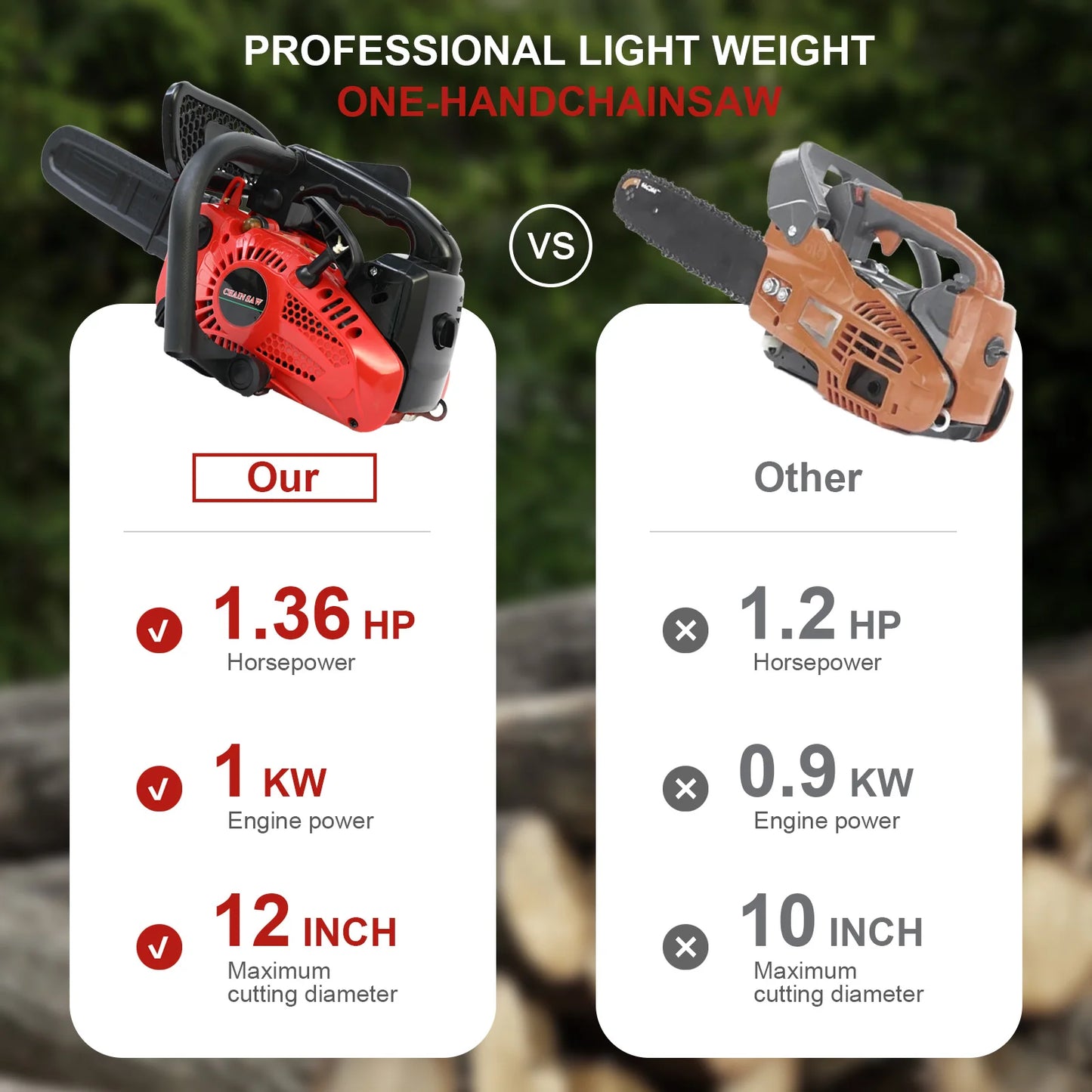 12 Inch Cordless Chainsaw Gasoline Lightweight