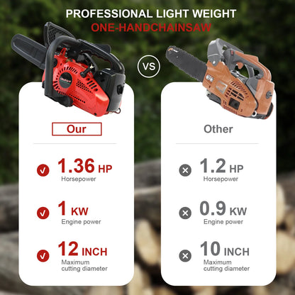 12 Inch Cordless Chainsaw Gasoline Lightweight