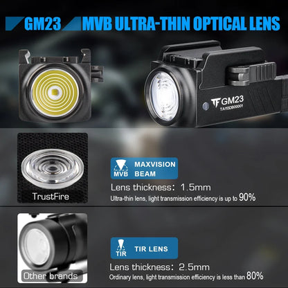 Tactical Led Flashlight Rechargeable