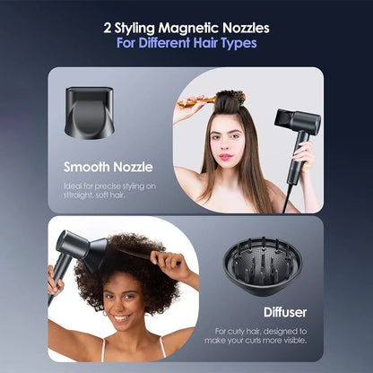 Electric High Speed Low noise Salon HairDryer