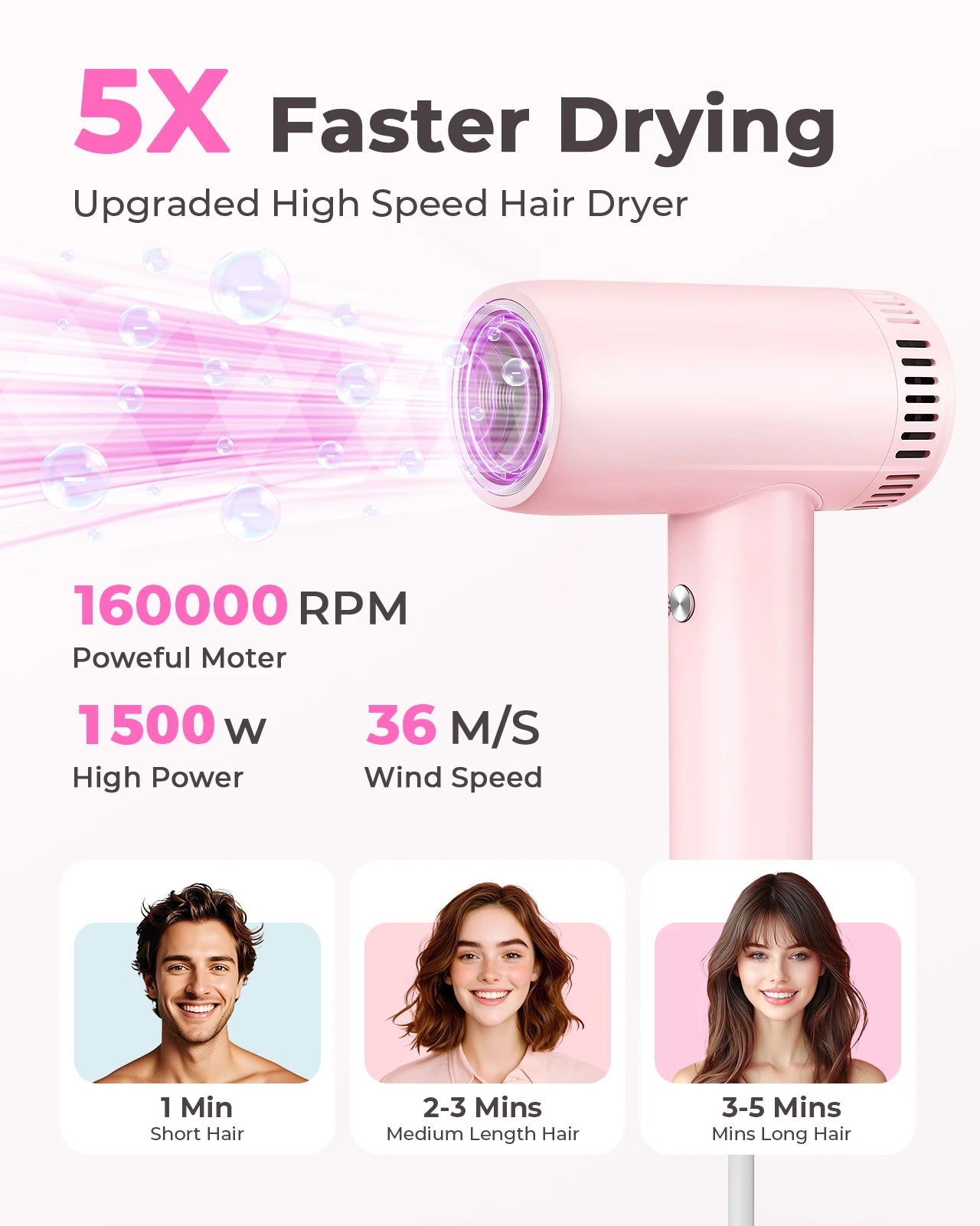 High Speed Hair Dryer Cold Hot Silent