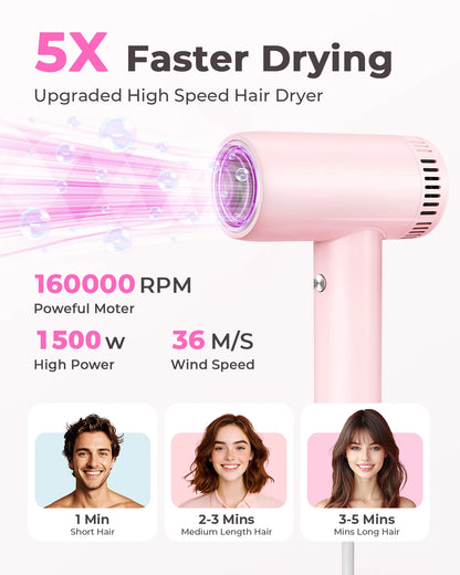 High Speed Hair Dryer Cold Hot Silent