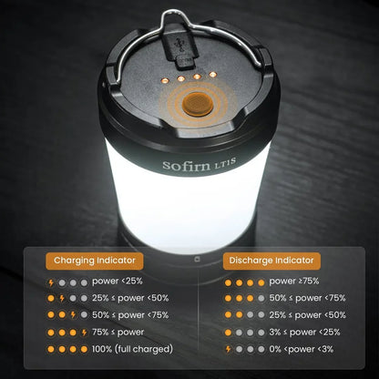 Camping Light Rechargeable Powerful Lantern