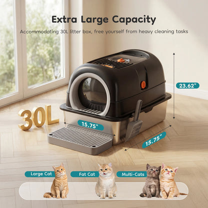 Stainless Steel Cat Litter Enclosed Mat Included