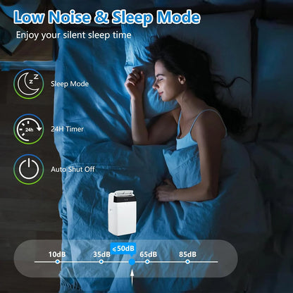 Portable Air Conditioners Fan, Dehumidifier