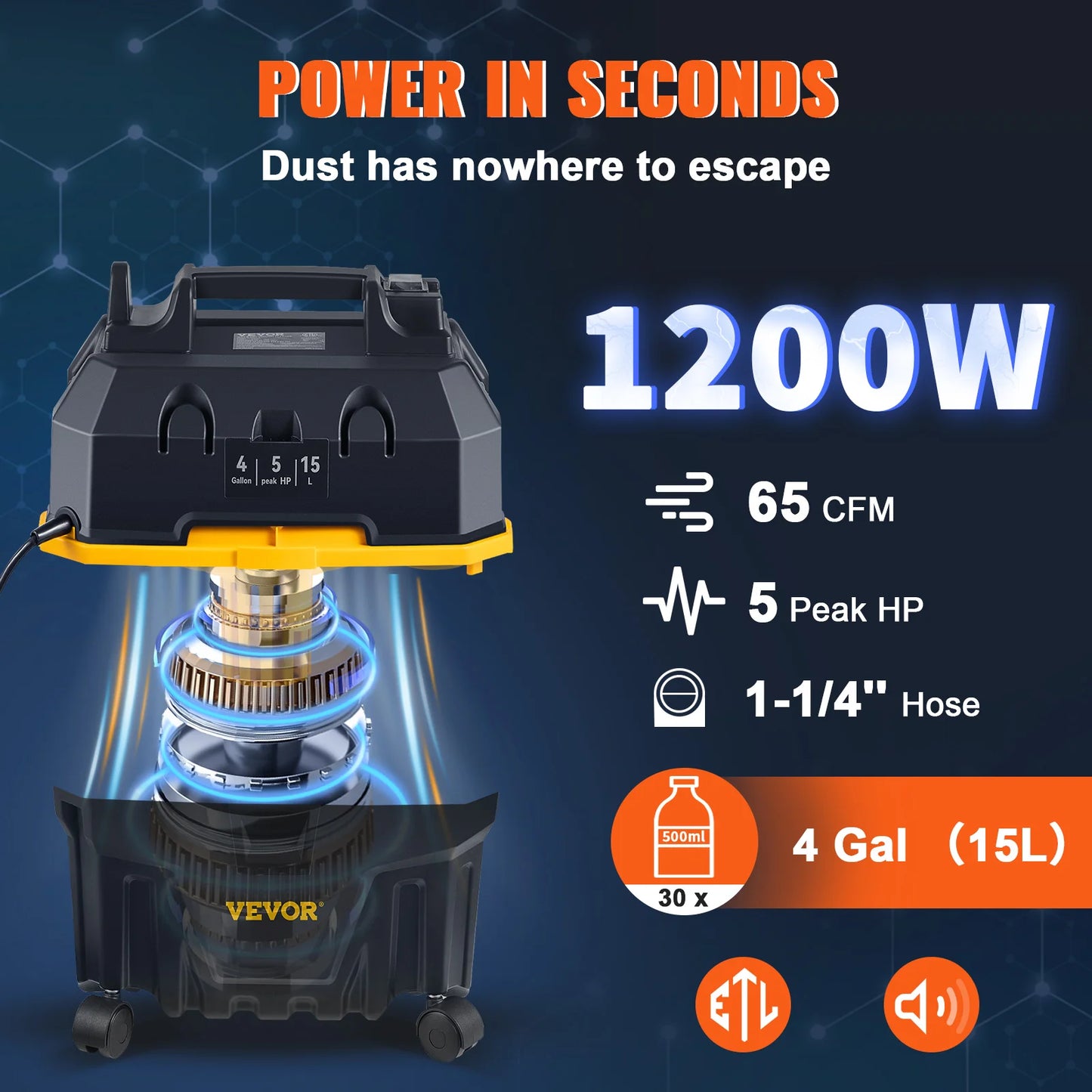 Wet and Dry Vacuum Cleaner & Air Blower