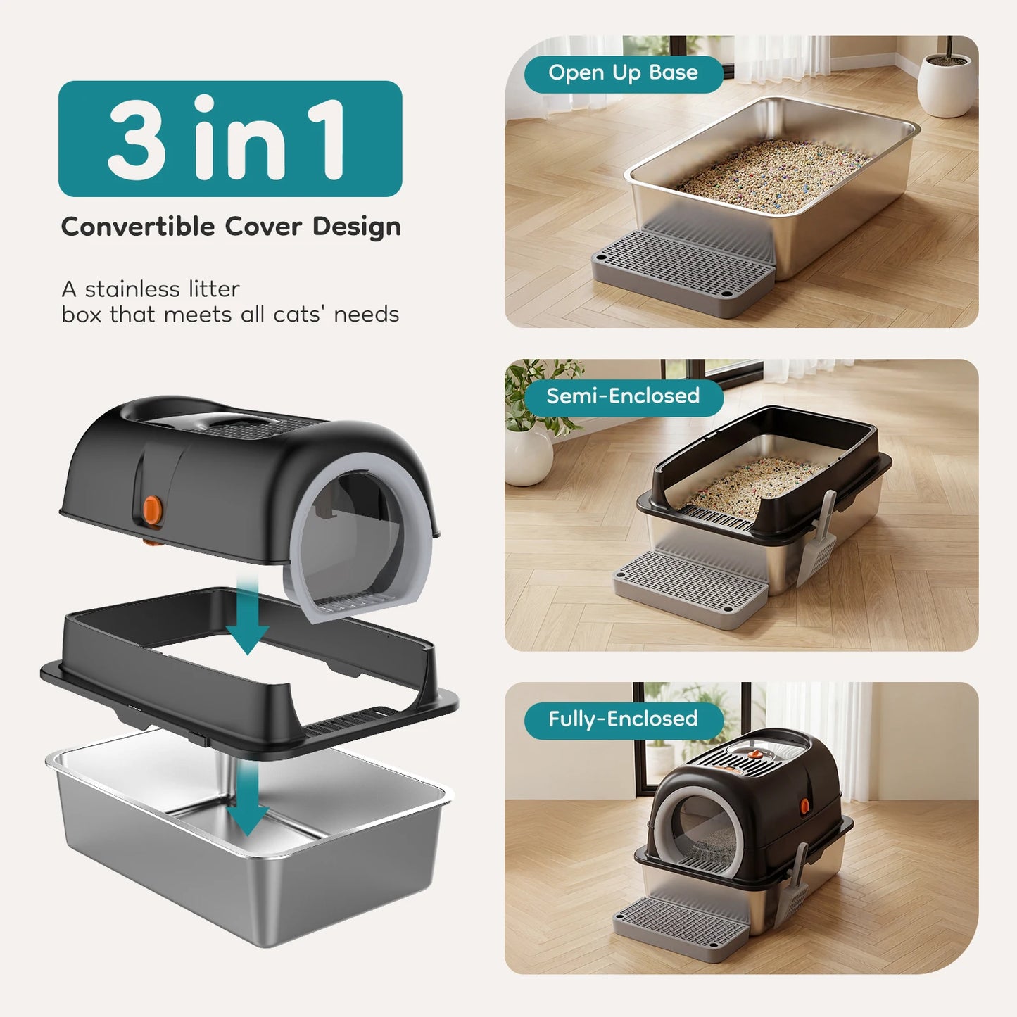 Stainless Steel Cat Litter Enclosed Mat Included