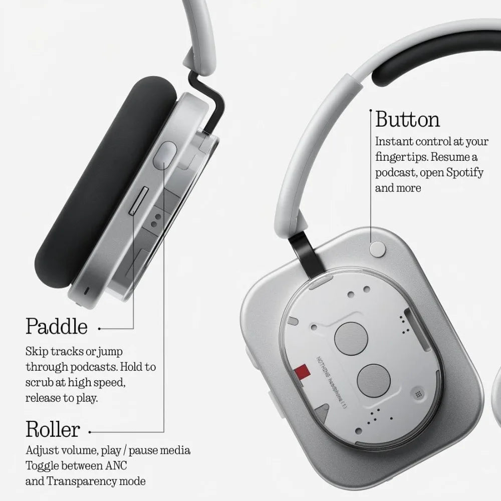 Hybrid Active Noise Cancelling Headphones, Wireless
