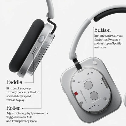 Hybrid Active Noise Cancelling Headphones, Wireless