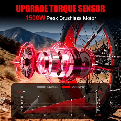 Fat Tire High Speed Mountain Bicycle