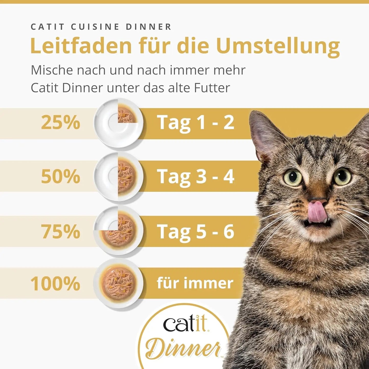Hydrating Wet Cat Food with Chicken, Salmon & Carrot