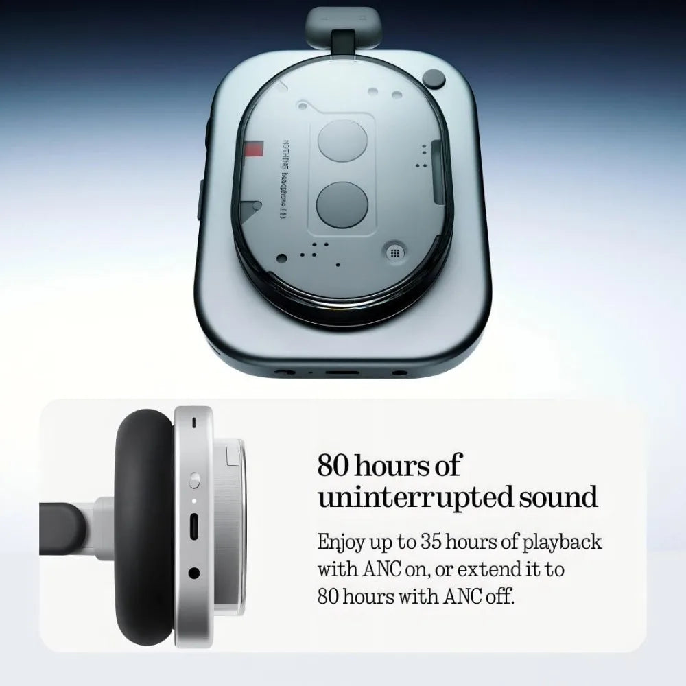 Hybrid Active Noise Cancelling Headphones, Wireless